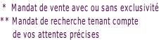 *  Mandat de vente avec ou sans exclusivité ** Mandat de recherche tenant compte        de vos attentes précises